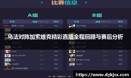 乌法对阵加索维克精彩直播全程回顾与赛后分析