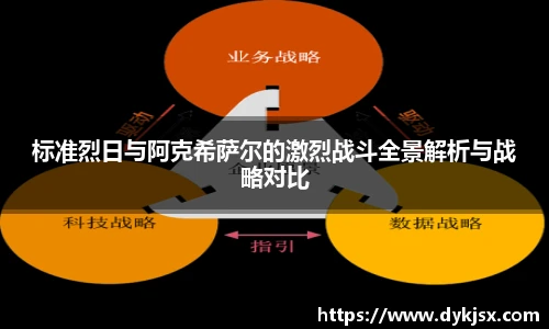 标准烈日与阿克希萨尔的激烈战斗全景解析与战略对比